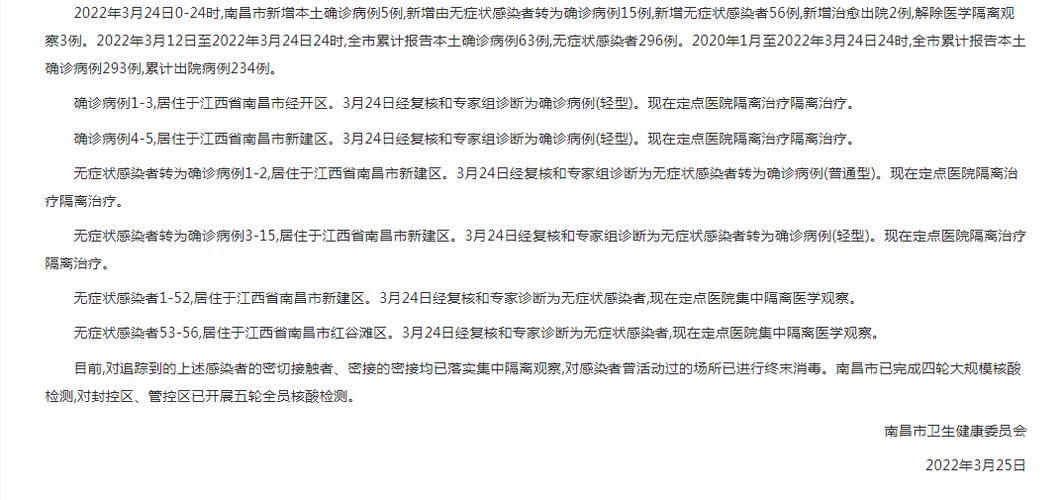 南昌疫情(南昌疫情怎么样)-第4张图片 南昌疫情(南昌疫情怎么样)-第4张图片