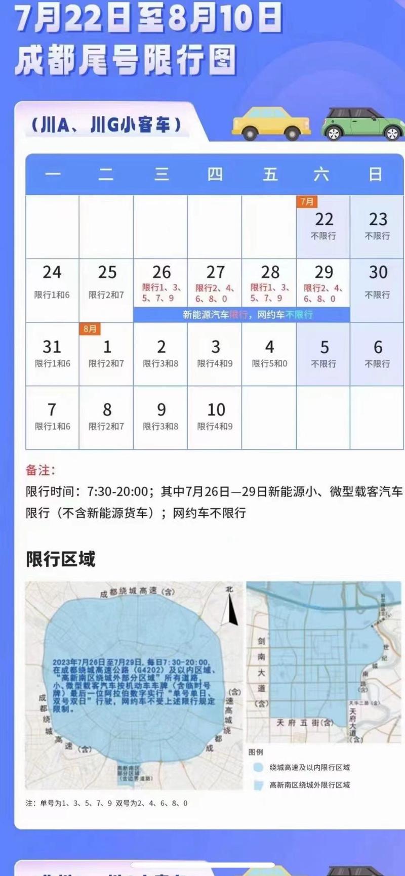 南宫今天限什么号-南宫今天限号是多少-第2张图片
