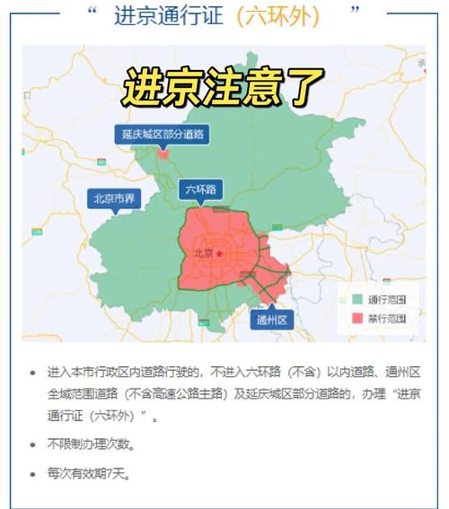 外地车北京限行-外地车北京限行区域-第1张图片