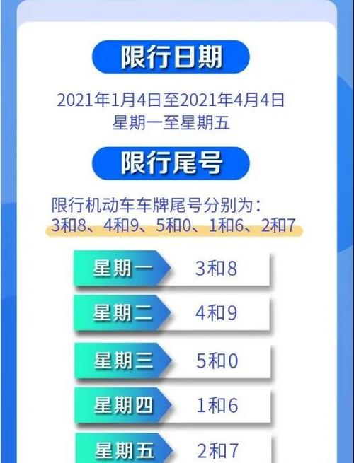 磁县四环限号吗-磁县的限号范围-第1张图片