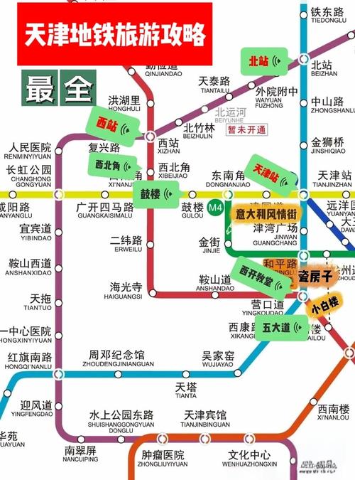天津限号包括外环线吗，天津限号包括外环线吗现在-第7张图片