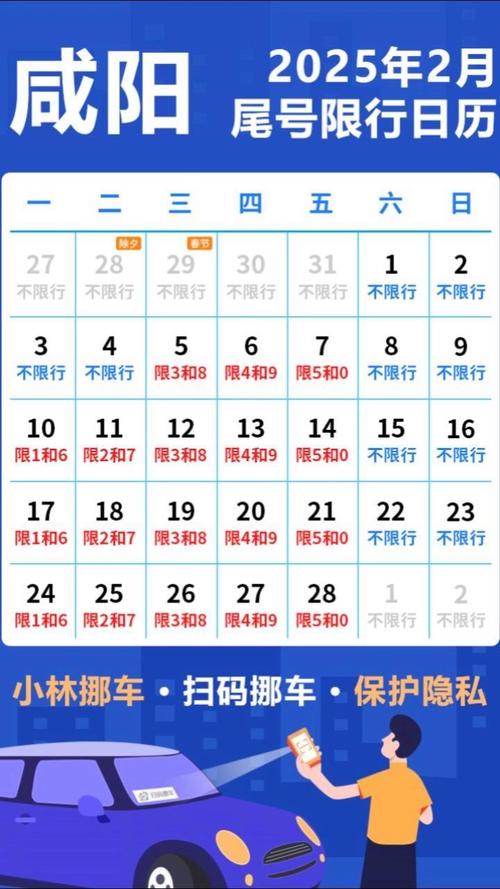 咸阳最新限号-咸阳最新限号区域地图-第8张图片