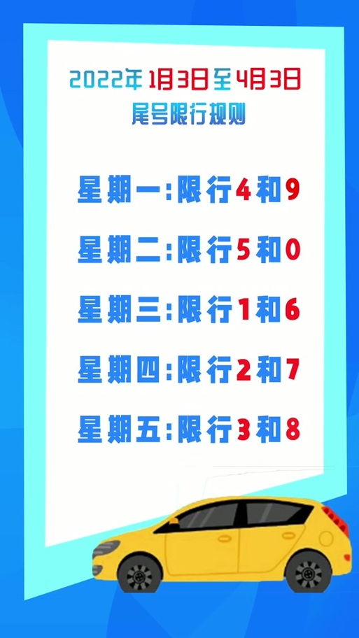 曲阳限号吗(曲阳限号是几)-第8张图片
