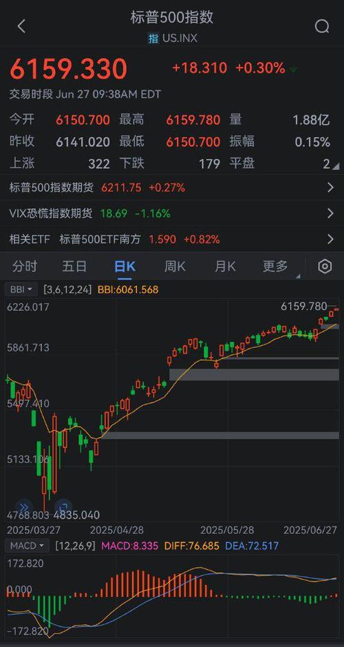 美国新冠疫情最新消息-美国新冠疫情最新消息全-第6张图片