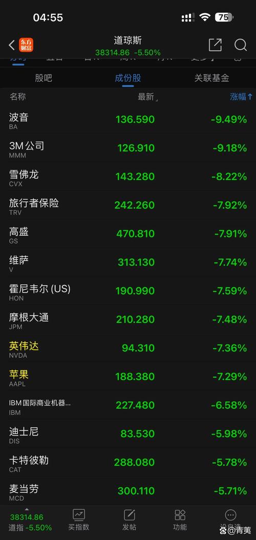 美国新冠疫情最新消息-美国新冠疫情最新消息全-第8张图片