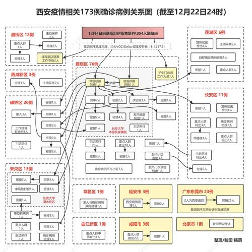 大疫情网-大疫情网直报系统-第4张图片 大疫情网-大疫情网直报系统-第4张图片