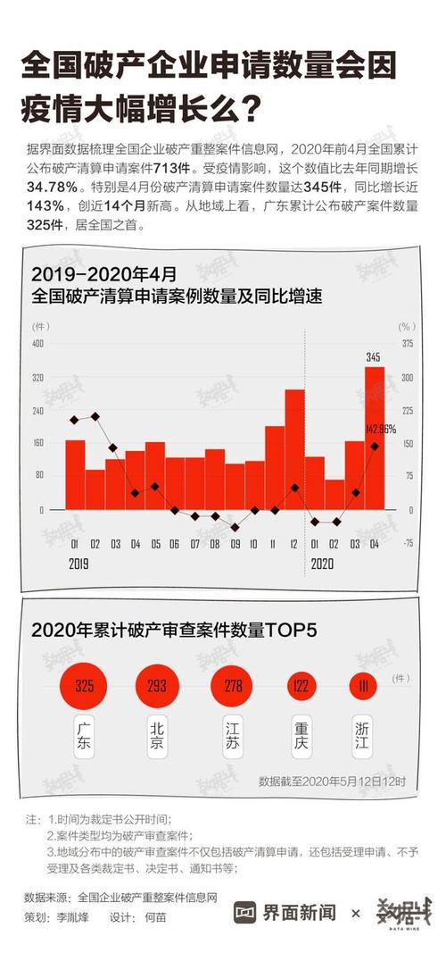 大疫情网-大疫情网直报系统-第5张图片 大疫情网-大疫情网直报系统-第5张图片