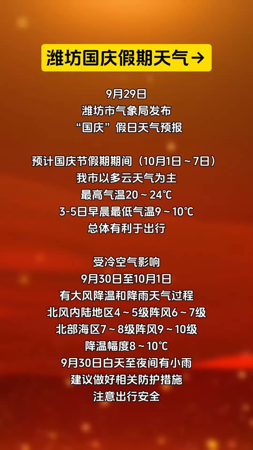 【山东东营限号吗,东营限号规定】-第5张图片