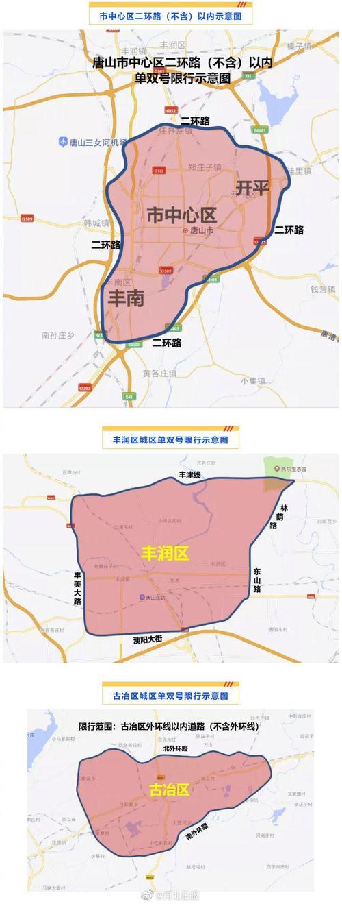 遵化限号通知2017(遵化限号时间)-第7张图片