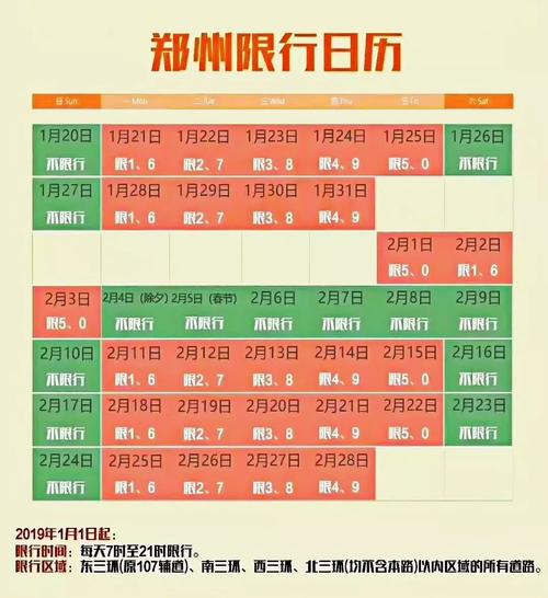 郑州限号区域-郑州限号区域地图-第3张图片 郑州限号区域-郑州限号区域地图-第3张图片
