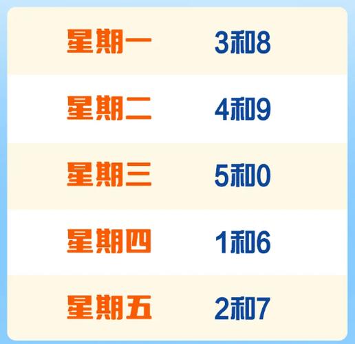 津京冀限号/津京冀限号10月-第4张图片 津京冀限号/津京冀限号10月-第4张图片