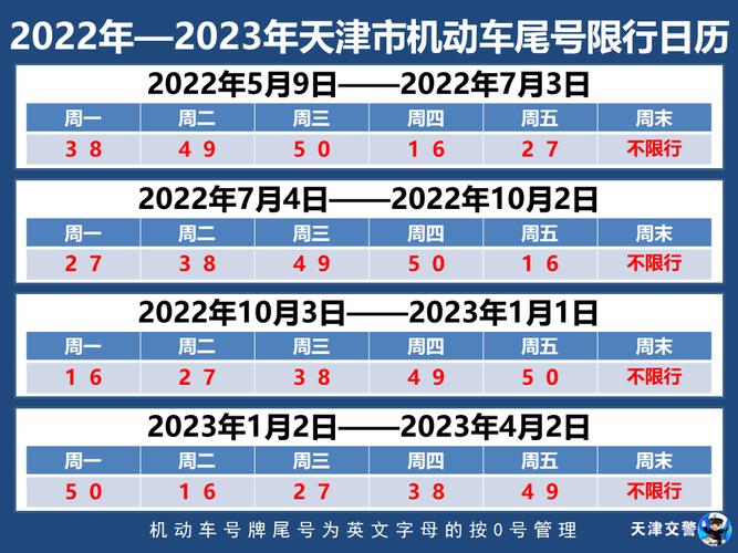 津京冀限号/津京冀限号10月-第7张图片 津京冀限号/津京冀限号10月-第7张图片