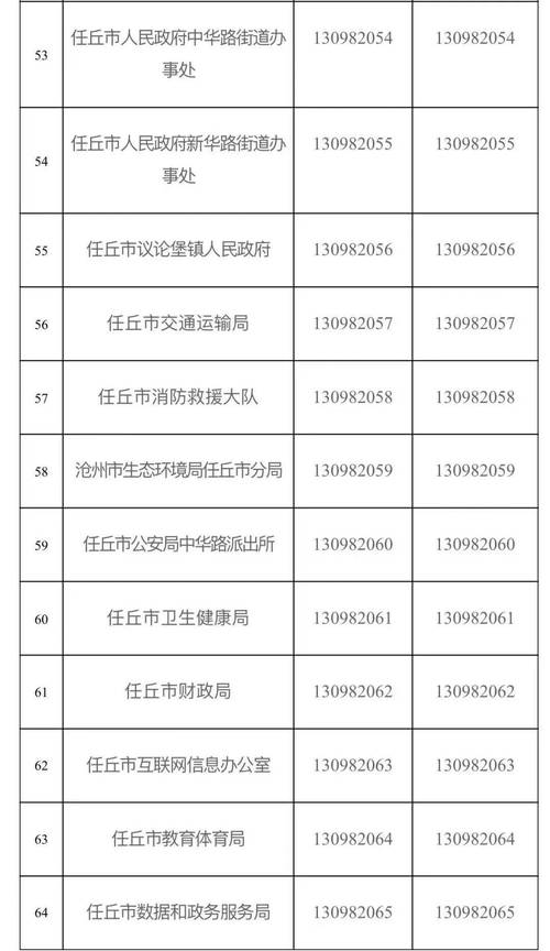 【任丘限号,任丘机动车限号】-第6张图片 【任丘限号,任丘机动车限号】-第6张图片