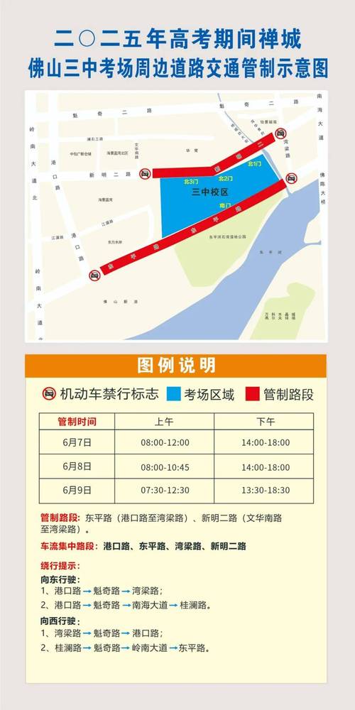 佛山限号吗，佛山市限号尾号-第5张图片