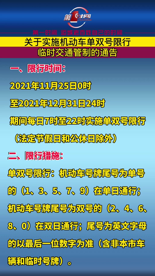 【山西运城限号,山西运城限号不】-第1张图片 【山西运城限号,山西运城限号不】-第1张图片