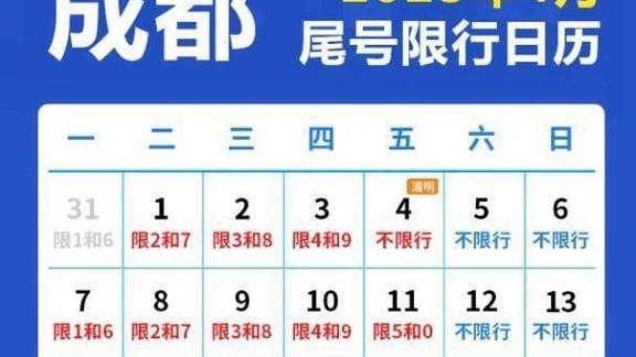 星期四成都限号是多少，成都星期四限行尾号是几点-第3张图片