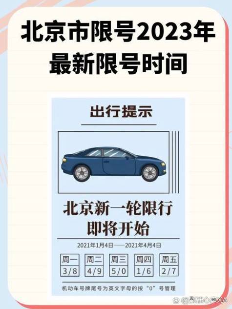 北京周五限行尾号-北京周五限行尾号是啥?-第7张图片 北京周五限行尾号-北京周五限行尾号是啥?-第7张图片
