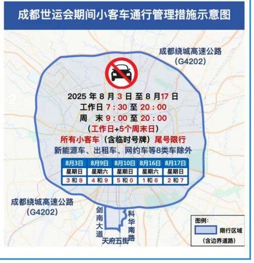 成都市限号规定-成都市限号规则-第4张图片 成都市限号规定-成都市限号规则-第4张图片