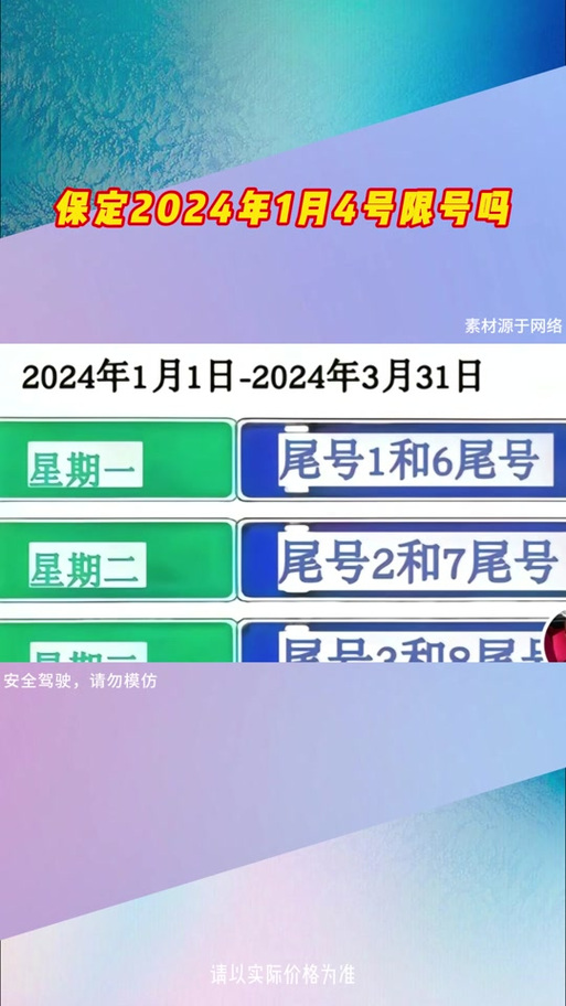 河北保定限号-河北保定限号2025年最新限号时间表-第4张图片 河北保定限号-河北保定限号2025年最新限号时间表-第4张图片