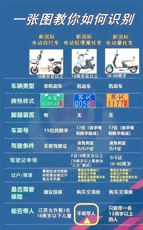 【挂牌当天限号,当天挂牌限号算不算违章】-第3张图片