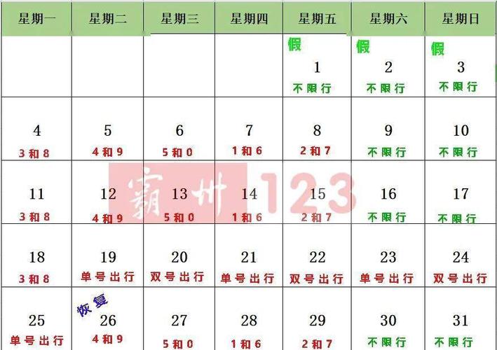 霸州限号,霸州限号2024最新限号规定-第4张图片 霸州限号,霸州限号2024最新限号规定-第4张图片