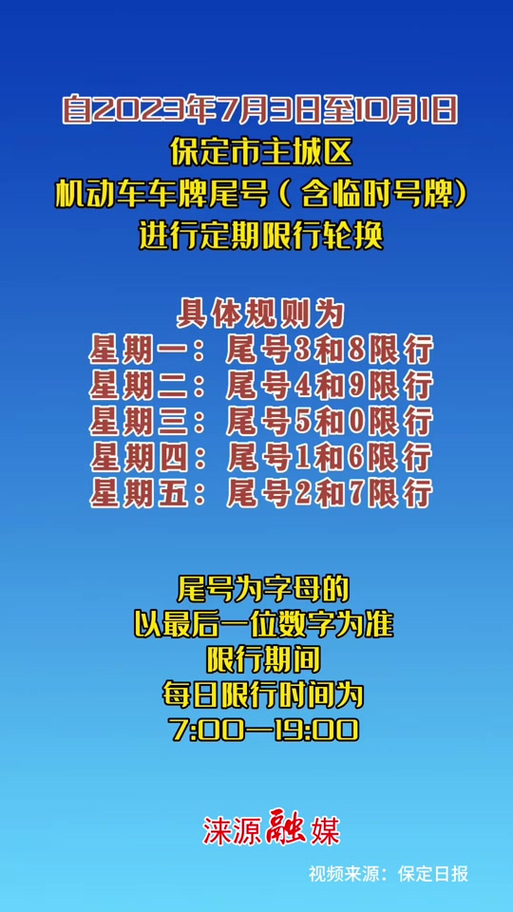 霸州限号,霸州限号2024最新限号规定-第8张图片 霸州限号,霸州限号2024最新限号规定-第8张图片