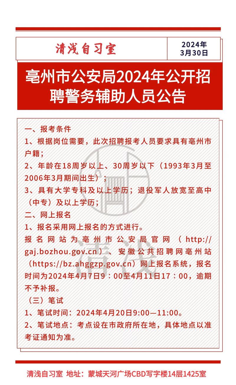亳州限号,亳州限号查询今天-第2张图片 亳州限号,亳州限号查询今天-第2张图片