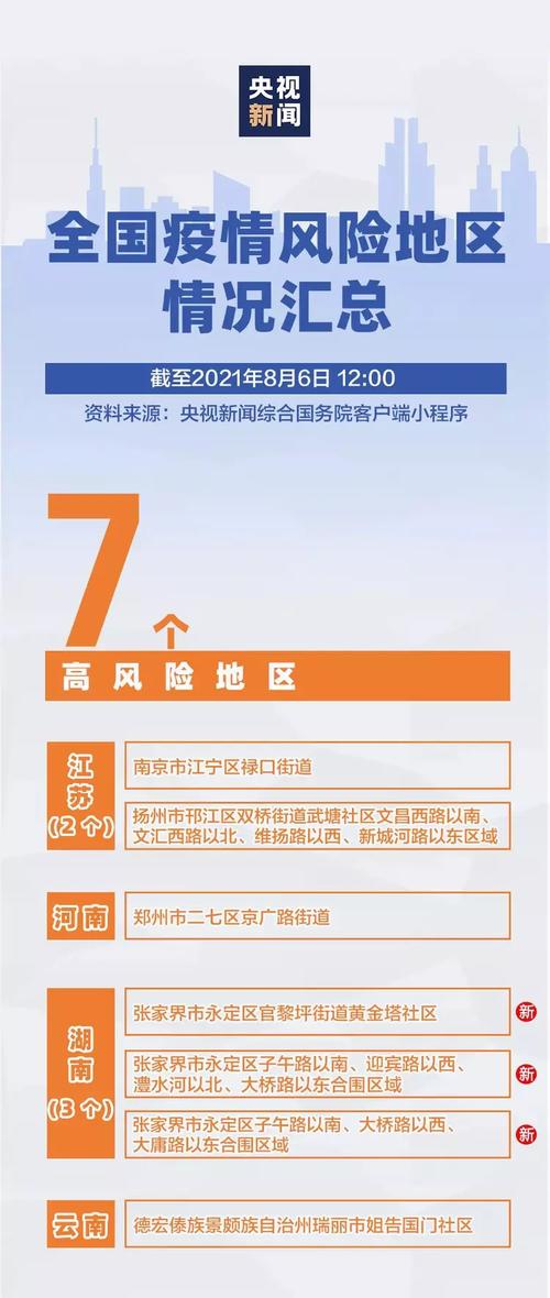 【河北疫情最新情况,河北疫情最新情况哪里最严重】-第3张图片 【河北疫情最新情况,河北疫情最新情况哪里最严重】-第3张图片