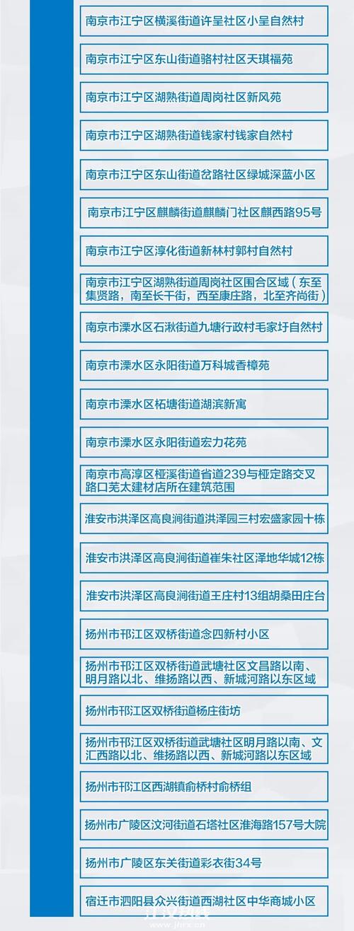 【河北疫情最新情况,河北疫情最新情况哪里最严重】-第8张图片 【河北疫情最新情况,河北疫情最新情况哪里最严重】-第8张图片
