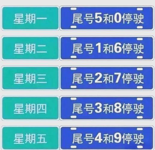 三河今天限什么号/三河今天限号多少2020年-第5张图片 三河今天限什么号/三河今天限号多少2020年-第5张图片