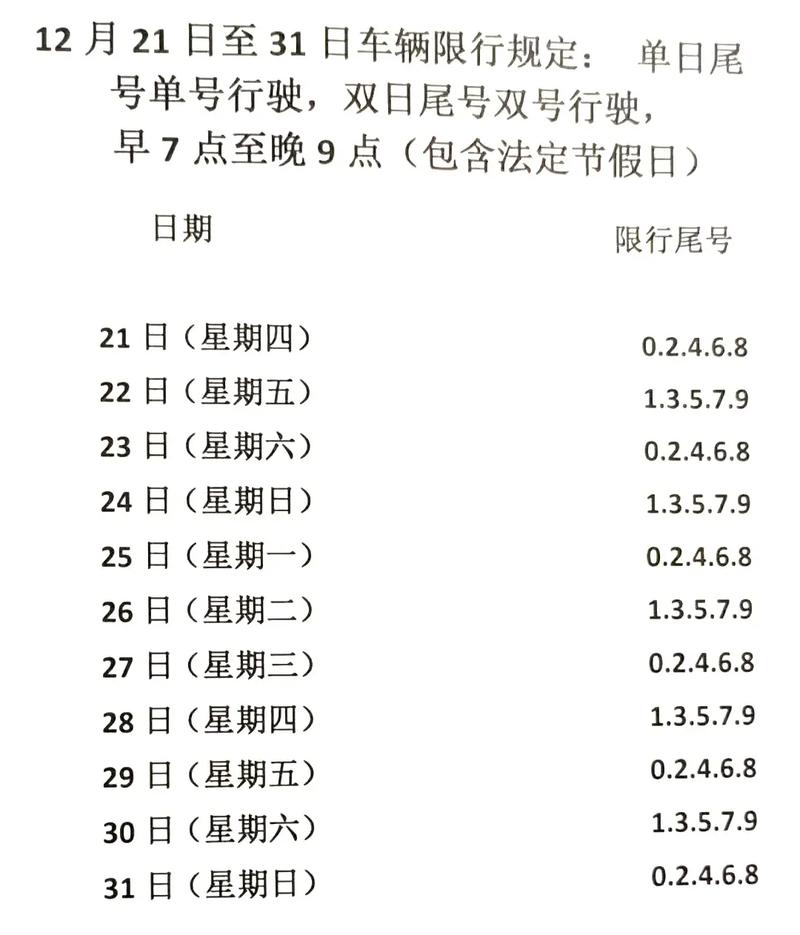 保定限号被拍到怎么处罚,保定限号罚款吗-第5张图片 保定限号被拍到怎么处罚,保定限号罚款吗-第5张图片