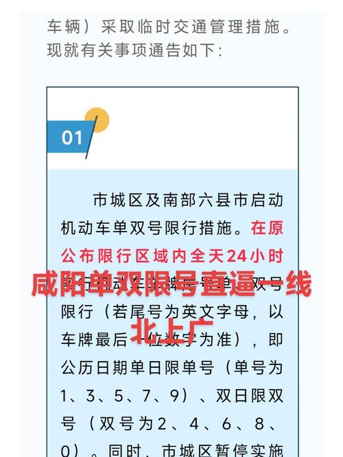 咸阳限号范围,咸阳限号范围区域图-第4张图片 咸阳限号范围,咸阳限号范围区域图-第4张图片