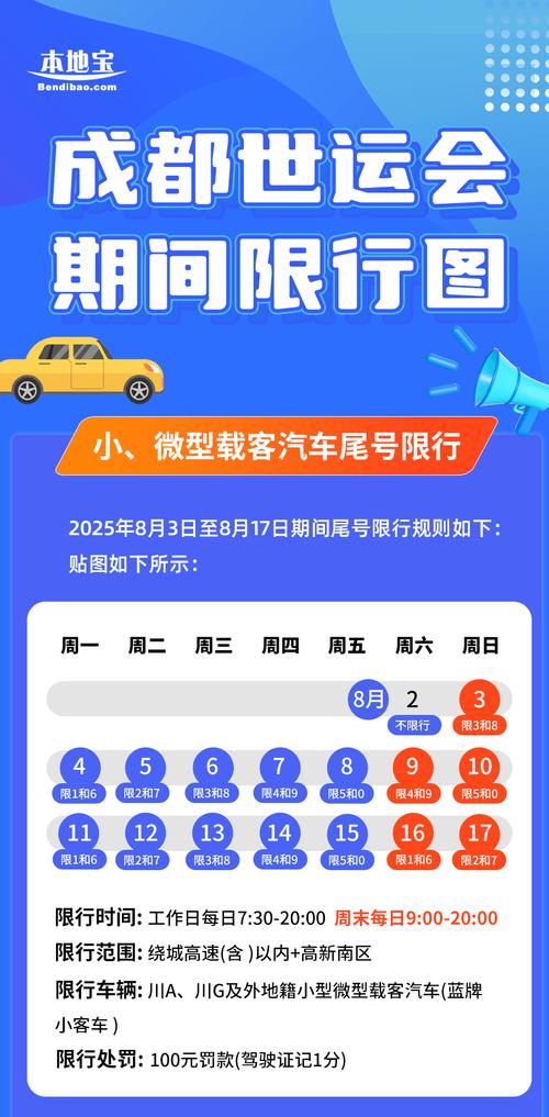 明天绕城限号吗(成都明天绕城限号吗)-第5张图片 明天绕城限号吗(成都明天绕城限号吗)-第5张图片