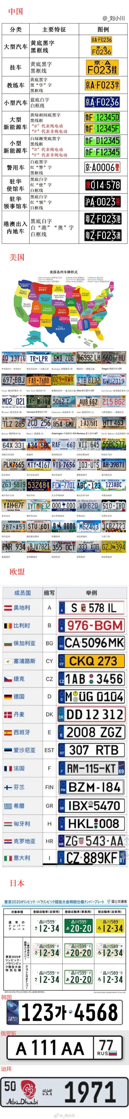 【全世界汽车限号的国家,全世界汽车限行的国家】-第6张图片 【全世界汽车限号的国家,全世界汽车限行的国家】-第6张图片