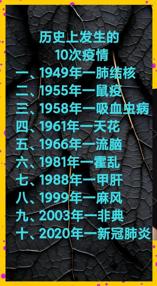世纪疫情-世纪疫情影响深远,乌克兰危机升级-第2张图片