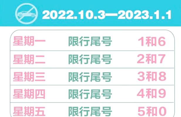 大城县限号通知,大城县限号2021-第5张图片 大城县限号通知,大城县限号2021-第5张图片