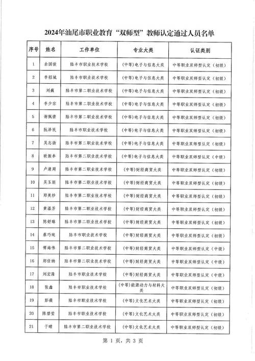 【内黄限号,内黄限号多少】-第1张图片 【内黄限号,内黄限号多少】-第1张图片