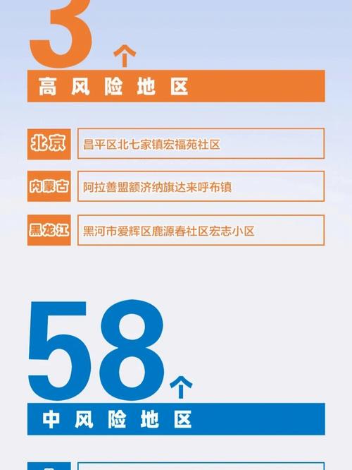 云南疫情清零/云南疫情清零是几号-第1张图片