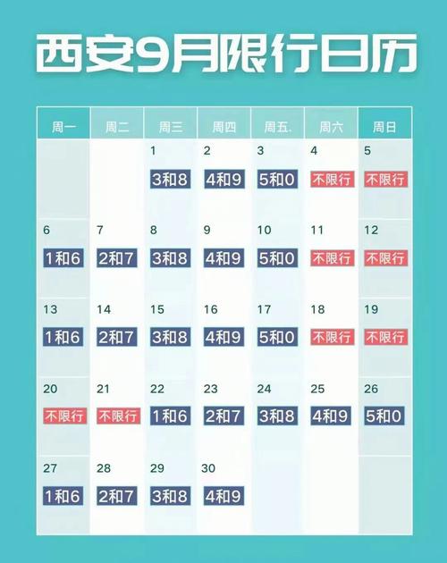 【限号利弊,限号到底合法吗】-第1张图片