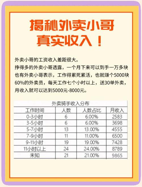 疫情外卖小哥-疫情外卖小哥救女人父亲的原因-第2张图片 疫情外卖小哥-疫情外卖小哥救女人父亲的原因-第2张图片