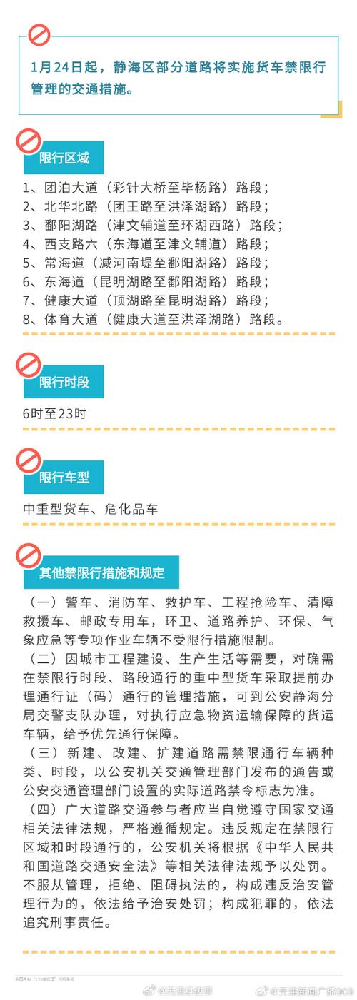 【静海限号,天津静海区限号】-第3张图片 【静海限号,天津静海区限号】-第3张图片