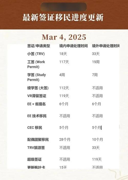 加拿大疫情最新消息(加拿大疫情最新消息实时更新)-第1张图片
