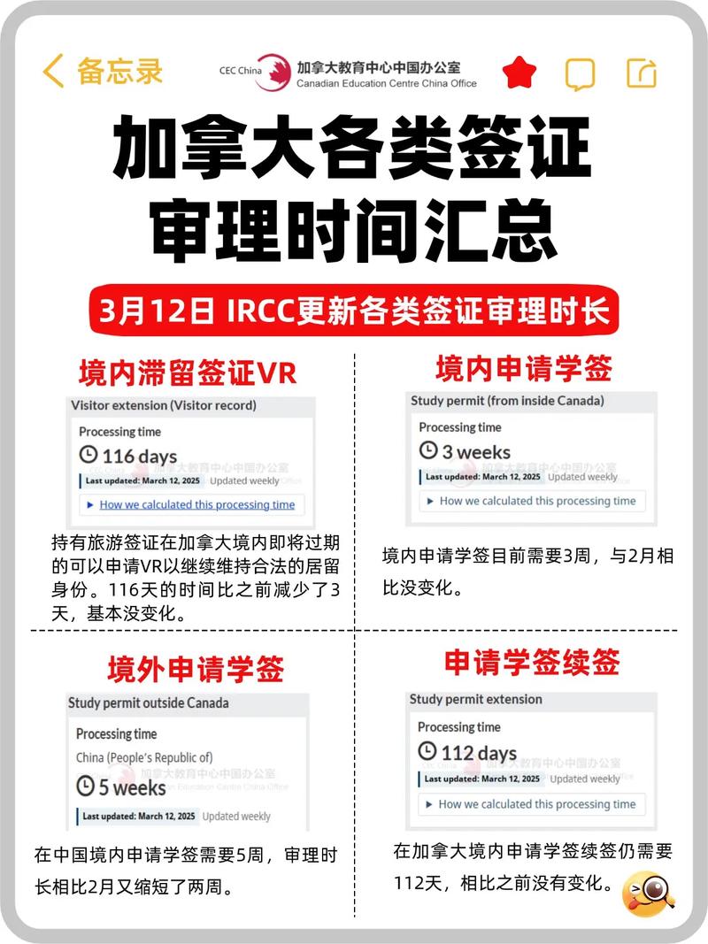 加拿大疫情最新消息(加拿大疫情最新消息实时更新)-第3张图片