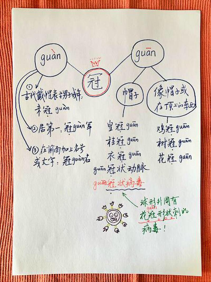 疫情的拼音,疫情这两个字的拼音-第6张图片 疫情的拼音,疫情这两个字的拼音-第6张图片