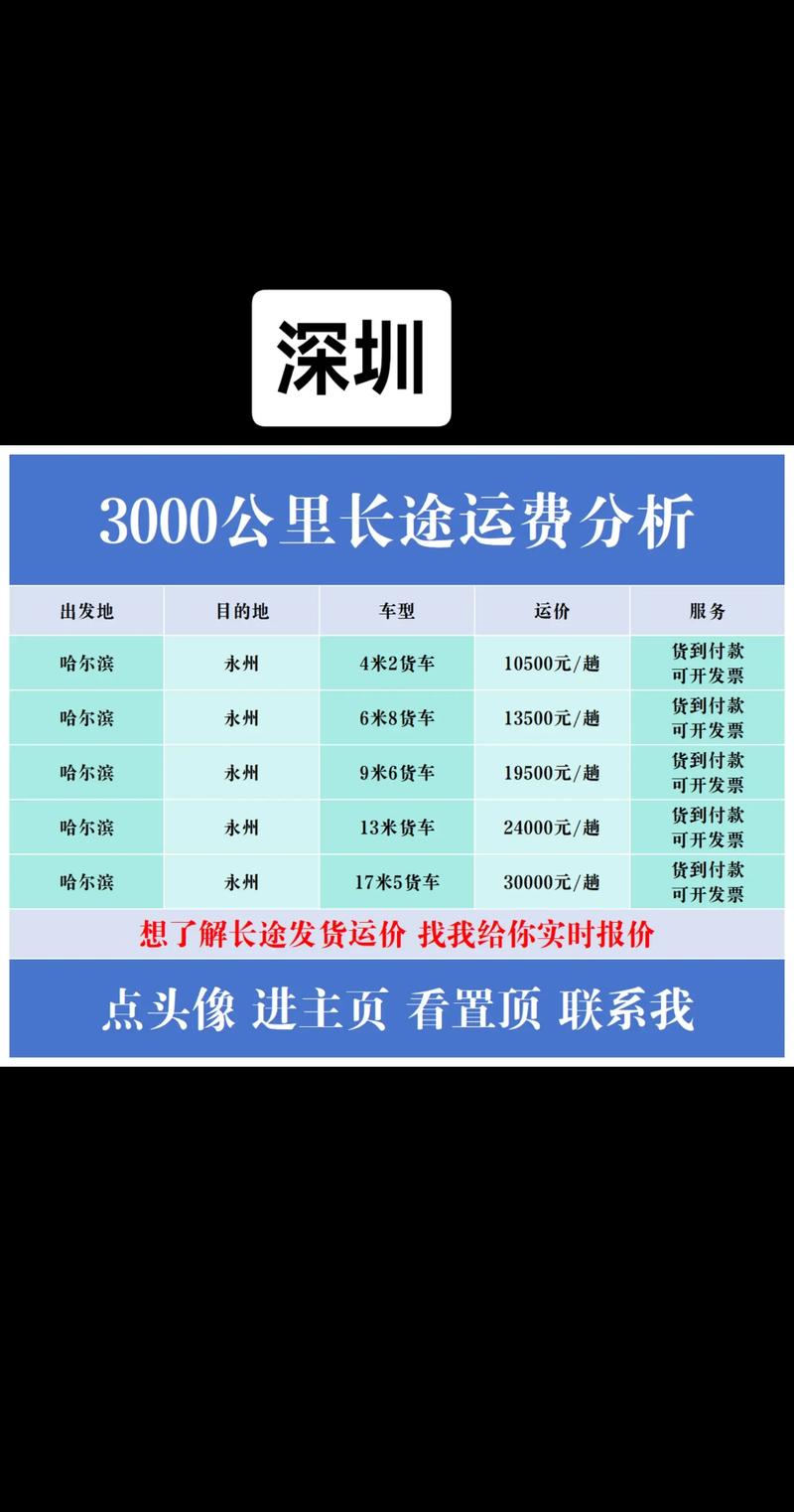 深圳车辆限行，深圳车辆限行时间最新规定