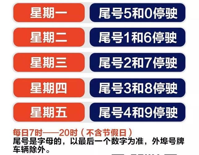 沧州青县限号最新通知/沧州青县限号最新通知今天-第2张图片 沧州青县限号最新通知/沧州青县限号最新通知今天-第2张图片