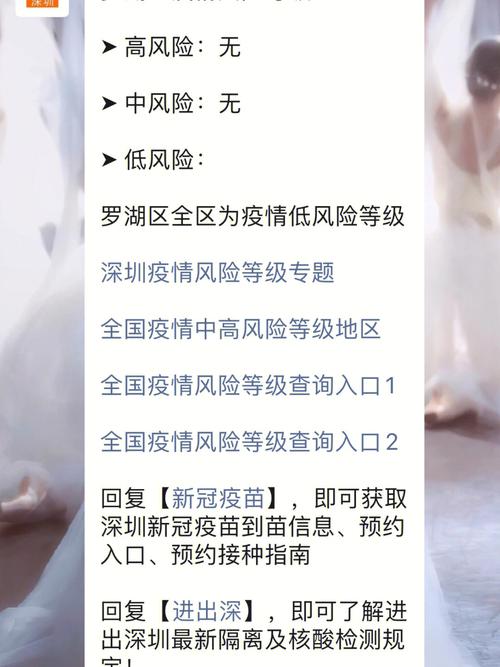 深圳疫情最新情况-深圳疫情最新情况猴痘-第1张图片 深圳疫情最新情况-深圳疫情最新情况猴痘-第1张图片