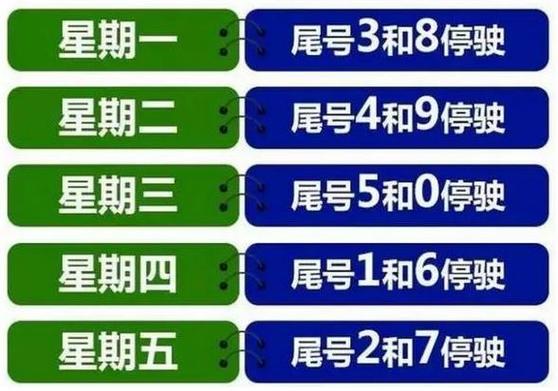 蠡县限号查询今天,蠡县限号查询今天2024年-第3张图片 蠡县限号查询今天,蠡县限号查询今天2024年-第3张图片