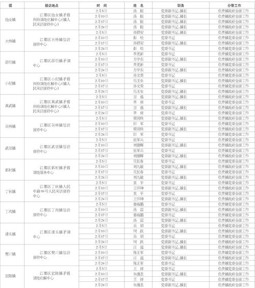 望都限号,望都限号查询今天-第2张图片 望都限号,望都限号查询今天-第2张图片