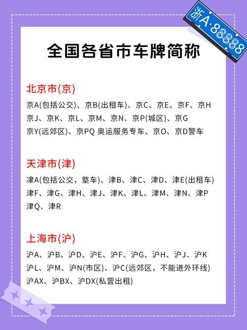 限号的城市(限号的城市有哪几个)-第2张图片 限号的城市(限号的城市有哪几个)-第2张图片